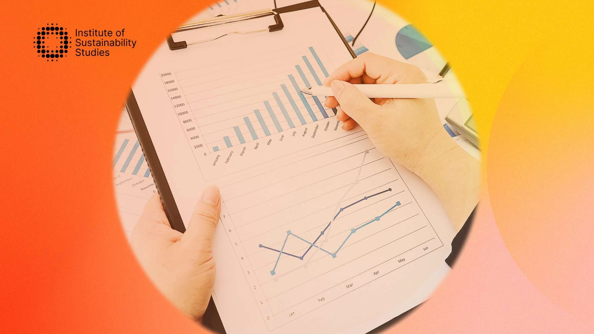 sustainability ROI